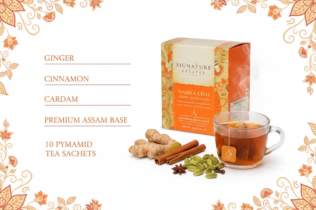 Masala Chai - Infographic