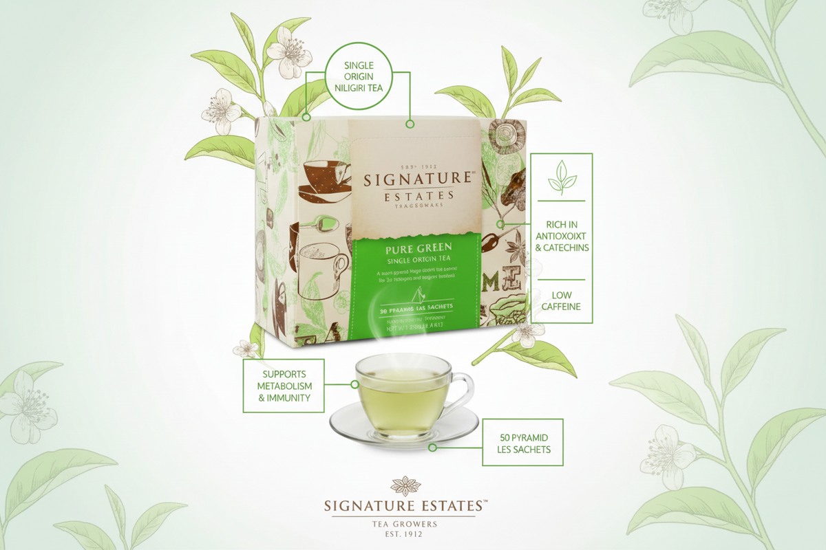 Pure Green 50 Sachets Infographic - Horizontal